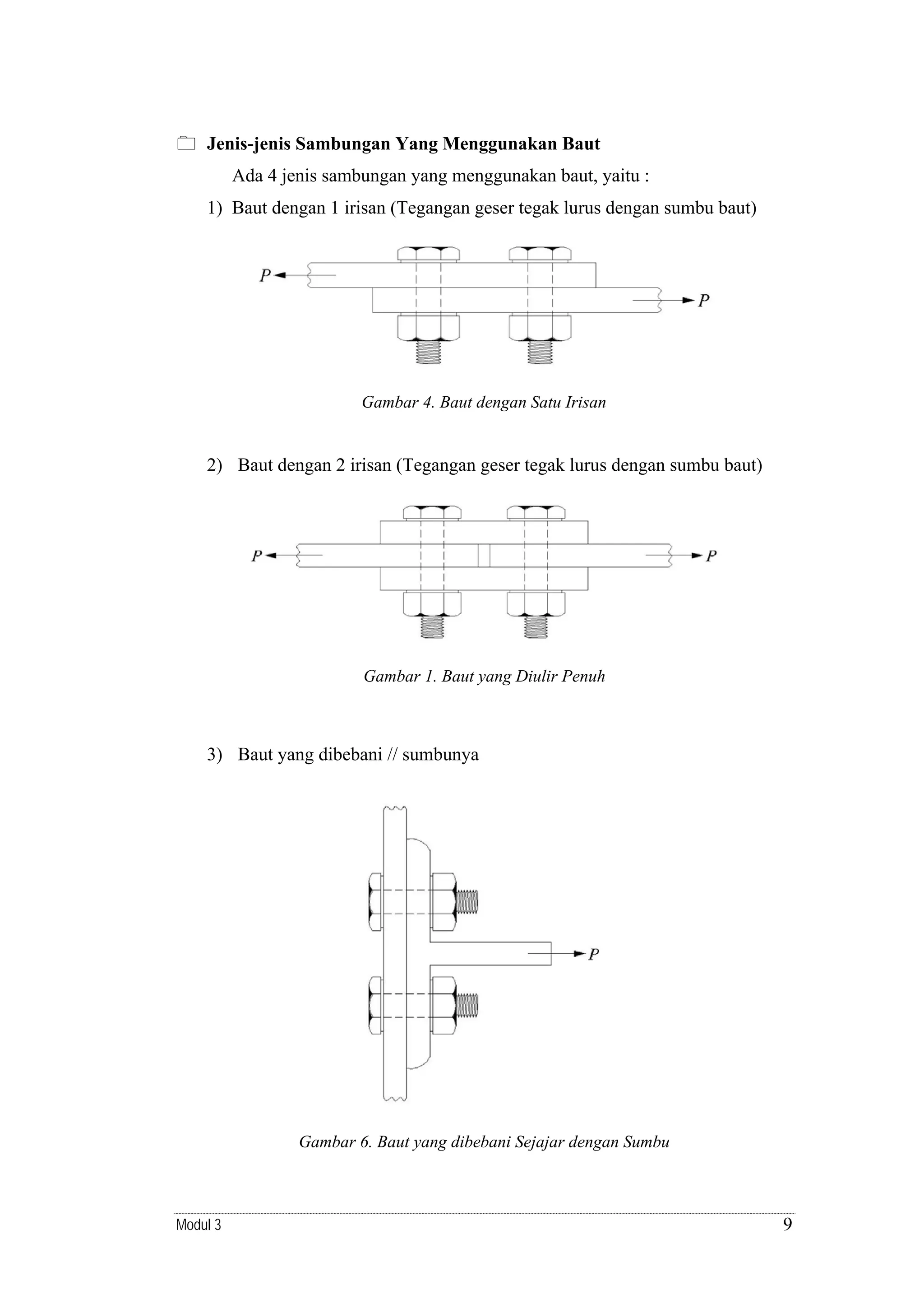 Jenis-jenis Sambungan Yang Menggunakan Baut

Ada 4 jenis sambungan yang menggunakan baut, yaitu :
1) Baut dengan 1 irisan (Tegangan geser tegak lurus dengan sumbu baut)

Gambar 4. Baut dengan Satu Irisan

2) Baut dengan 2 irisan (Tegangan geser tegak lurus dengan sumbu baut)

Gambar 1. Baut yang Diulir Penuh

3) Baut yang dibebani // sumbunya

Gambar 6. Baut yang dibebani Sejajar dengan Sumbu

Modul 3

9

 