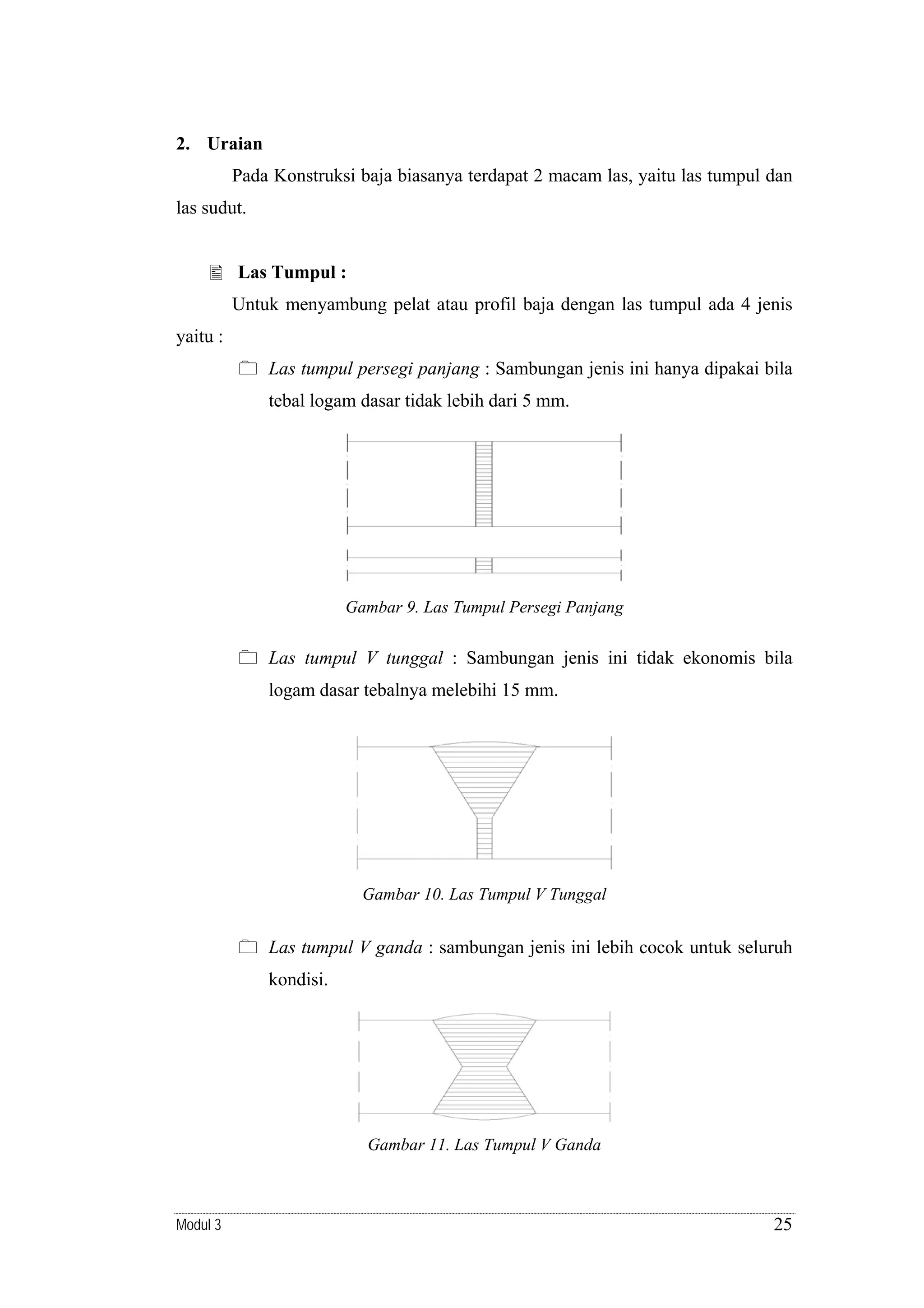 2. Uraian

Pada Konstruksi baja biasanya terdapat 2 macam las, yaitu las tumpul dan
las sudut.

Las Tumpul :

Untuk menyambung pelat atau profil baja dengan las tumpul ada 4 jenis
yaitu :
Las tumpul persegi panjang : Sambungan jenis ini hanya dipakai bila

tebal logam dasar tidak lebih dari 5 mm.

Gambar 9. Las Tumpul Persegi Panjang

Las tumpul V tunggal : Sambungan jenis ini tidak ekonomis bila

logam dasar tebalnya melebihi 15 mm.

Gambar 10. Las Tumpul V Tunggal

Las tumpul V ganda : sambungan jenis ini lebih cocok untuk seluruh

kondisi.

Gambar 11. Las Tumpul V Ganda

Modul 3

25

 