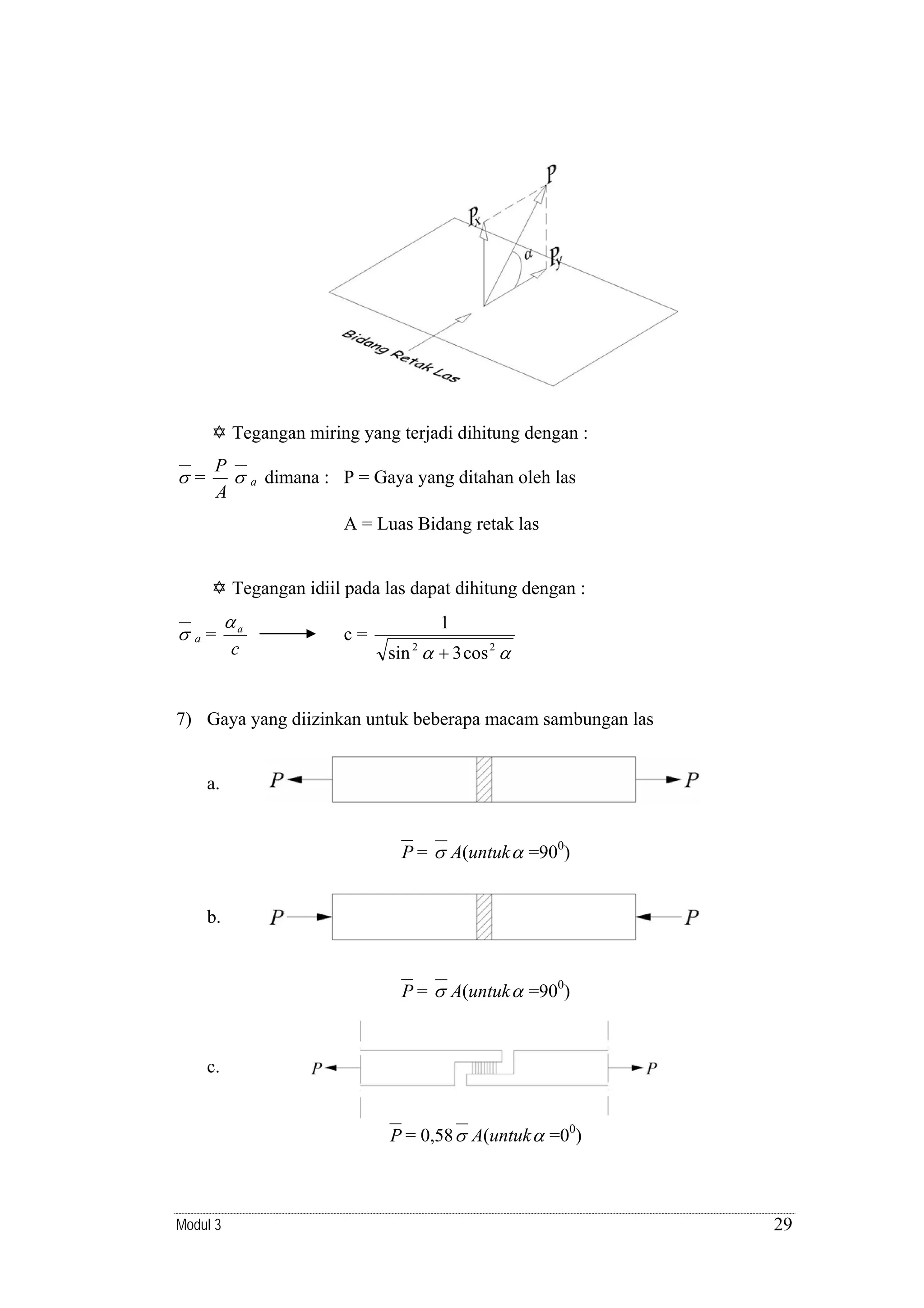 Tegangan miring yang terjadi dihitung dengan :

σ=

P
σ
A

a

dimana : P = Gaya yang ditahan oleh las
A = Luas Bidang retak las

Tegangan idiil pada las dapat dihitung dengan :

σa=

αa
c

c=

1
sin α + 3 cos 2 α
2

7) Gaya yang diizinkan untuk beberapa macam sambungan las

a.

P = σ A(untuk α =900)

b.

P = σ A(untuk α =900)

c.

P = 0,58 σ A(untuk α =00)

Modul 3

29

 