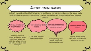 Perencanaan Berbasis Data_Heri Sutanto, S.Pd. | PPT