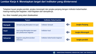 KEMENTERIAN PENDIDIKAN, KEBUDAYAAN, RISET, DAN TEKNOLOGI 111
Lembar Kerja 4: Menetapkan target dari indikator yang diintervensi
Jangka Panjang
Jangka Menengah
Jangka pendek
Tujuan Indikator Keberhasilan
Dampak Dampak yang diharapkan tercapai Indikator dampak
Hasil Hasil yang diharapkan tercapai
dari pelaksanaan kegiatan
Indikator hasil
Keluaran Kegiatan yang direncanakan
dilakukan
Indikator keberhasilan kegiatan
Tetapkan tujuan jangka pendek, jangka menengah dan jangka panjang dengan indikator keberhasilan
masing-masing dari kegiatan, hasil kegiatan dan dampaknya.
Isu: Akar masalah yang akan diselesaikan
 