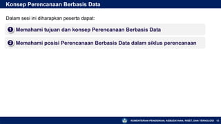KEMENTERIAN PENDIDIKAN, KEBUDAYAAN, RISET, DAN TEKNOLOGI
Konsep Perencanaan Berbasis Data
▪ Memahami tujuan dan konsep Perencanaan Berbasis Data
1
12
▪ Memahami posisi Perencanaan Berbasis Data dalam siklus perencanaan
2
Dalam sesi ini diharapkan peserta dapat:
 