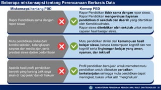 KEMENTERIAN PENDIDIKAN, KEBUDAYAAN, RISET, DAN TEKNOLOGI
Beberapa miskonsepsi tentang Perencanaan Berbasis Data
25
Miskonsepsi tentang PBD Konsep PBD
Rapor Pendidikan tidak sama dengan rapor siswa.
Rapor Pendidikan mengevaluasi layanan
pendidikan di sekolah dan daerah yang diterbitkan
oleh Kemdikbudristek.
Rapor siswa diterbitkan oleh sekolah untuk menilai
capaian hasil belajar siswa.
Rapor Pendidikan sama dengan
rapor siswa
Mutu pendidikan dinilai dari kemampuan hasil
belajar siswa, berupa kemampuan kognitif dan non
kognitif serta lingkungan belajar yang aman,
nyaman, dan inklusif
Mutu pendidikan dinilai dari
kondisi sekolah, kelengkapan
sarpras dan media ajar, serta
prestasi siswa dalam perlombaan
Profil pendidikan bertujuan untuk memotret mutu
pendidikan untuk dilakukan perbaikan
berkelanjutan sehingga mutu pendidikan dapat
meningkat, bukan untuk alat ‘menghukum’.
Apabila hasil profil pendidikan
banyak yang kurang baik saya
akan di ‘cap jelek’ dan di ‘hukum’
 