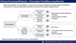 KEMENTERIAN PENDIDIKAN, KEBUDAYAAN, RISET, DAN TEKNOLOGI 39
Dimensi B jenjang Dikdasmen - Pemerataan Pendidikan yang Bermutu
Selain peningkatan mutu pendidikan, ukuran luaran yang lain adalah pemerataan layanan pendidikan
yang bermutu. Ukuran pemerataan pendidikan yang bermutu adalah sebagai berikut:
Pemerataan
Kesenjangan
hasil belajar
Kemampuan
literasi
Kemampuan
numerasi
Karakter /
perilaku
Kesenjangan antara kelompok:
1.Gender
2.Sosial ekonomi status
3.Wilayah
Angka
Partisipasi
Kasar dan
Sekolah
SD/MI/Paket
A/SDLB
SMP/MTS/Paket
B/SMPLB
SMA/K/MA/MAK/
Paket C/SMALB
APS antara:
1.Perquantile status sosial ekonomi
2.Gender
3.Murid disabilitas
Angka partisipasi adalah indikator khusus untuk daerah
 