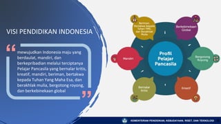 KEMENTERIAN PENDIDIKAN, KEBUDAYAAN, RISET, DAN TEKNOLOGI
VISI PENDIDIKAN INDONESIA
“
“
mewujudkan Indonesia maju yang
berdaulat, mandiri, dan
berkepribadian melalui terciptanya
Pelajar Pancasila yang bernalar kritis,
kreatif, mandiri, beriman, bertakwa
kepada Tuhan Yang Maha Esa, dan
berakhlak mulia, bergotong royong,
dan berkebinekaan global
4
 