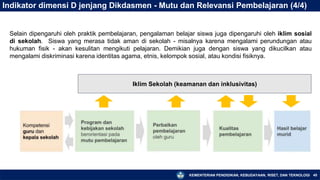 KEMENTERIAN PENDIDIKAN, KEBUDAYAAN, RISET, DAN TEKNOLOGI 45
Indikator dimensi D jenjang Dikdasmen - Mutu dan Relevansi Pembelajaran (4/4)
Selain dipengaruhi oleh praktik pembelajaran, pengalaman belajar siswa juga dipengaruhi oleh iklim sosial
di sekolah. Siswa yang merasa tidak aman di sekolah - misalnya karena mengalami perundungan atau
hukuman fisik - akan kesulitan mengikuti pelajaran. Demikian juga dengan siswa yang dikucilkan atau
mengalami diskriminasi karena identitas agama, etnis, kelompok sosial, atau kondisi fisiknya.
Iklim Sekolah (keamanan dan inklusivitas)
 