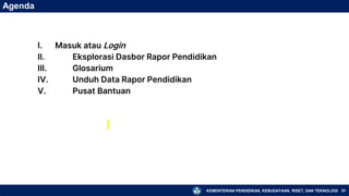 KEMENTERIAN PENDIDIKAN, KEBUDAYAAN, RISET, DAN TEKNOLOGI
I. Masuk atau Login
II. Eksplorasi Dasbor Rapor Pendidikan
III. Glosarium
IV. Unduh Data Rapor Pendidikan
V. Pusat Bantuan
51
Agenda
 