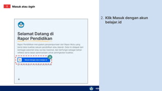 KEMENTERIAN PENDIDIKAN, KEBUDAYAAN, RISET, DAN TEKNOLOGI
2. Klik Masuk dengan akun
belajar.id
2
Masuk atau login
I
 