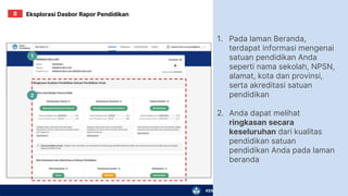 KEMENTERIAN PENDIDIKAN, KEBUDAYAAN, RISET, DAN TEKNOLOGI
1.
2.
Pada laman Beranda,
terdapat informasi mengenai
satuan pendidikan Anda
seperti nama sekolah, NPSN,
alamat, kota dan provinsi,
serta akreditasi satuan
pendidikan
Anda dapat melihat
ringkasan secara
keseluruhan dari kualitas
pendidikan satuan
pendidikan Anda pada laman
beranda
1
2
Eksplorasi Dasbor Rapor Pendidikan
II
 