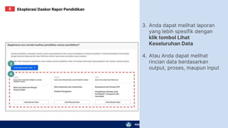 KEMENTERIAN PENDIDIKAN, KEBUDAYAAN, RISET, DAN TEKNOLOGI
3.
4.
Anda dapat melihat laporan
yang lebih spesifik dengan
klik tombol Lihat
Keseluruhan Data
Atau Anda dapat melihat
rincian data berdasarkan
output, proses, maupun input
3
4
Eksplorasi Dasbor Rapor Pendidikan
II
 