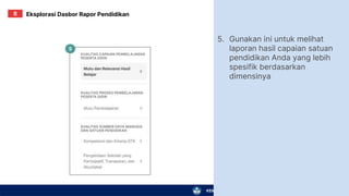KEMENTERIAN PENDIDIKAN, KEBUDAYAAN, RISET, DAN TEKNOLOGI
5. Gunakan ini untuk melihat
laporan hasil capaian satuan
pendidikan Anda yang lebih
spesifik berdasarkan
dimensinya
5
Eksplorasi Dasbor Rapor Pendidikan
II
 