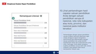 KEMENTERIAN PENDIDIKAN, KEBUDAYAAN, RISET, DAN TEKNOLOGI
10.Lihat perbandingan hasil
capaian satuan pendidikan
Anda dengan satuan
pendidikan serupa di
nasional, rata-rata kabupaten
atau kota, provinsi, dan
nasional pada indikator
tersebut
10
Eksplorasi Dasbor Rapor Pendidikan
II
Perbandingan dengan satuan pendidikan
serupa (tingkat nasional) diperlukan agar
setiap pengguna dapat mengetahui
performanya jika dibandingkan dengan
satuan pendidikan lain yang memiliki
karakteristik lokasi dan sosial ekonomi yang
mirip. Sehingga, Anda dapat mengukur
kualitas pendidikan secara lebih adil, karena
indikator yang dipakai tidak hanya
berdasarkan wilayah saja.
 
