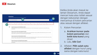KEMENTERIAN PENDIDIKAN, KEBUDAYAAN, RISET, DAN TEKNOLOGI
Ketika Anda akan masuk ke
laman Glosarium, Anda dapat
mencari kata atau istilah sesuai
dengan kebutuhan dengan
mencarinya di kolom pencarian
atau sesuai dengan alfabet.
a.
b.
Arahkan kursor pada
kolom pencarian dan
ketik kata kunci yang
dicari
Lalu, klik Cari
1. Kolom Pencarian
2.
1b
1a
Alfabet: Pilih salah satu
alfabet dengan huruf yang
sama dengan kata kunci
2
Glosarium
III
 