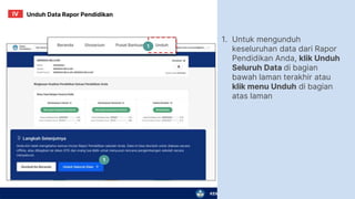KEMENTERIAN PENDIDIKAN, KEBUDAYAAN, RISET, DAN TEKNOLOGI
1. Untuk mengunduh
keseluruhan data dari Rapor
Pendidikan Anda, klik Unduh
Seluruh Data di bagian
bawah laman terakhir atau
klik menu Unduh di bagian
atas laman
1
1
Unduh Data Rapor Pendidikan
IV
 