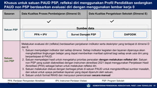 KEMENTERIAN PENDIDIKAN, KEBUDAYAAN, RISET, DAN TEKNOLOGI
Sasaran Data Kualitas Proses Pembelajaran (Dimensi D) Data Kualitas Pengelolaan Sekolah (Dimensi E)
Satuan PSP
Satuan
non PSP
Melakukan evaluasi diri (refleksi) berdasarkan penjabaran indikator serta deskriptor yang terdapat di dimensi D
dan E.
1. Satuan mempelajari indikator dari setiap dimensi. Setiap indikator kegiatan dan layanan dipercaya akan
menghadirkan lingkungan belajar yang dapat memberikan manfaat optimal bagi setiap anak usia dini yang
berpartisipasi di PAUD.
2. Satuan mempelajari hasil untuk mengetahui prioritas persoalan dengan melakukan refleksi diri. Satuan
non PSP yang sudah diakreditasi dengan instrumen akreditasi 2021 dapat menggunakan Penjelasan Hasil
Akreditasi (PHA) sebagai bahan untuk melakukan refleksi diri.
3. Satuan melakukan diskusi dengan berbagai pihak di satuan PAUD untuk mengidentifikasi sumber masalah,
dan solusi untuk upaya perbaikan layanan yang dapat dipenuhi oleh satuan.
4. Satuan unduh format RKAS dan menyusun perencanaan secara manual
81
Sumber data
PPA + IPV DAPODIK
Survei Dampak PSP
Khusus untuk satuan PAUD PSP, refleksi diri menggunakan Profil Pendidikan sedangkan
PAUD non PSP berdasarkan evaluasi diri dengan menggunakan lembar kerja 0
PPA: Penilaian Persyaratan Akreditasi IPV; Instrumen Penilaian Visitasi PSP: Program Sekolah
Penggerak
 