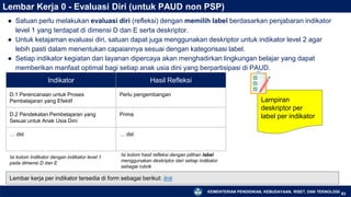KEMENTERIAN PENDIDIKAN, KEBUDAYAAN, RISET, DAN TEKNOLOGI
Lembar Kerja 0 - Evaluasi Diri (untuk PAUD non PSP)
83
● Satuan perlu melakukan evaluasi diri (refleksi) dengan memilih label berdasarkan penjabaran indikator
level 1 yang terdapat di dimensi D dan E serta deskriptor.
● Untuk ketajaman evaluasi diri, satuan dapat juga menggunakan deskriptor untuk indikator level 2 agar
lebih pasti dalam menentukan capaiannya sesuai dengan kategorisasi label.
● Setiap indikator kegiatan dan layanan dipercaya akan menghadirkan lingkungan belajar yang dapat
memberikan manfaat optimal bagi setiap anak usia dini yang berpartisipasi di PAUD.
Lembar kerja per indikator tersedia di form sebagai berikut: link
Indikator Hasil Refleksi
D.1 Perencanaan untuk Proses
Pembelajaran yang Efektif
Perlu pengembangan
D.2 Pendekatan Pembelajaran yang
Sesuai untuk Anak Usia Dini
Prima
… dst … dst
Lampiran
deskriptor per
label per indikator
Isi kolom hasil refleksi dengan pilihan label
menggunakan deskriptor dari setiap indikator
sebagai rubrik
Isi kolom Indikator dengan indikator level 1
pada dimensi D dan E
 