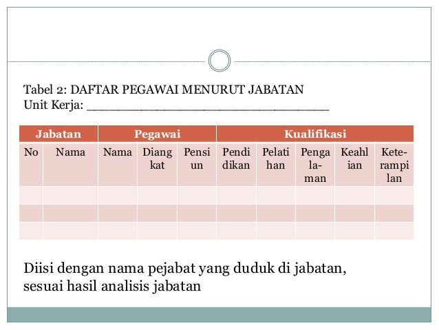 Perencanaan dan pengadaan_pegawai-rev