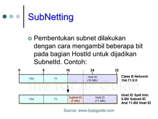 SubNetting
 Pembentukan subnet dilakukan
dengan cara mengambil beberapa bit
pada bagian HostId untuk dijadikan
SubnetId. Contoh:
Source: www.tcpipguide.com
 