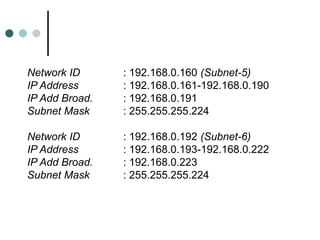 Network ID : 192.168.0.160 (Subnet-5)
IP Address : 192.168.0.161-192.168.0.190
IP Add Broad. : 192.168.0.191
Subnet Mask : 255.255.255.224
Network ID : 192.168.0.192 (Subnet-6)
IP Address : 192.168.0.193-192.168.0.222
IP Add Broad. : 192.168.0.223
Subnet Mask : 255.255.255.224
 