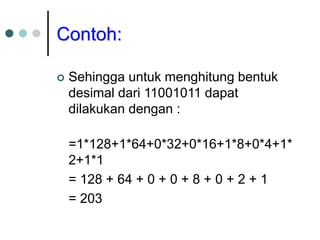 Contoh:
 Sehingga untuk menghitung bentuk
desimal dari 11001011 dapat
dilakukan dengan :
=1*128+1*64+0*32+0*16+1*8+0*4+1*
2+1*1
= 128 + 64 + 0 + 0 + 8 + 0 + 2 + 1
= 203
 