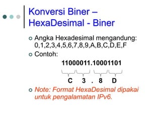 Konversi Biner –
HexaDesimal - Biner
 Angka Hexadesimal mengandung:
0,1,2,3,4,5,6,7,8,9,A,B,C,D,E,F
 Contoh:
11000011.10001101
C 3 . 8 D
 Note: Format HexaDesimal dipakai
untuk pengalamatan IPv6.
 