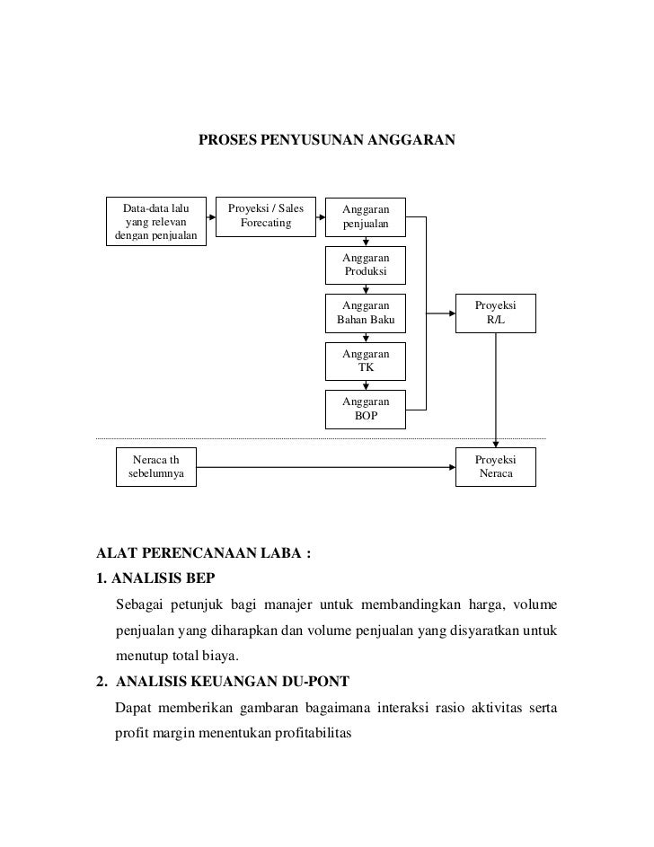 Buku perencanaan dan pengendalian produksi pdf free download