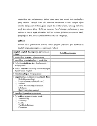 menentukan cara melakukannya dalam batas waktu dan tempat serta sumberdaya
yang tersedia. Dengan kata lain, evaluator melakukan evaluasi dengan tujuan
tertentu, dengan cara tertentu, pada tempat dan waktu tertentu, terhadap partisipan
untuk kepentingan klien. Berbicara mengenai ―how‖ atau cara melakukannya akan
melibatkan banyak aspek, antara lain indikator evaluasi, jenis data, metode dan teknik
pengumpulan data, analisis dan interpretasi data, dan sebagainya.
Latihan
Buatlah detail perencanaan evaluasi untuk program penilaian guru berdasarkan
langkah-langkah dalam proses perencanaan evaluasi.
Langkah-langkah dalam proses perencanaan
evaluasi
Detail Perencanaan
1. Menentukan sasaran – tujuan evaluasi
2. Identifikasi peserta (audience) untuk data
3. Definisikan indikator keberhasilan untuk
setiap peserta
4. Periksa relevansi dari setiap indikator dengan
tujuan-tujuan program
5. Tentukan cakupan proses evaluasi
6. Organisasikan indikator menurut Jenis data:
Reaksi (survey sikap)
Pembelajaran (penilaian-diri/ tes)
Perilaku
Needs Assessment (kendala dan
kebutuhan)
Hasil (efektivitas, capaian)
7. Nyatakan the pertanyaan evaluasi
8. Perbaiki pertanyaan evaluasi untuk:
Measurability
Feasibility
Clarity
Validity & Fairness
Consensus
 