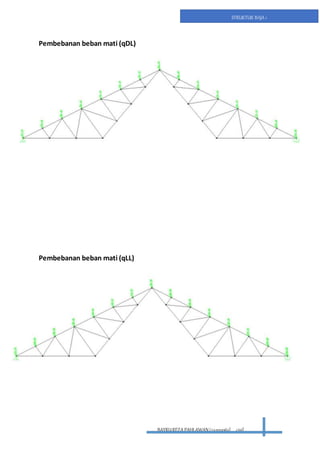 BAYRUREZA PAHLAWAN(2411131063) civil
STRUKTUR BAJA 1
Pembebanan beban mati (qDL)
Pembebanan beban mati (qLL)
 