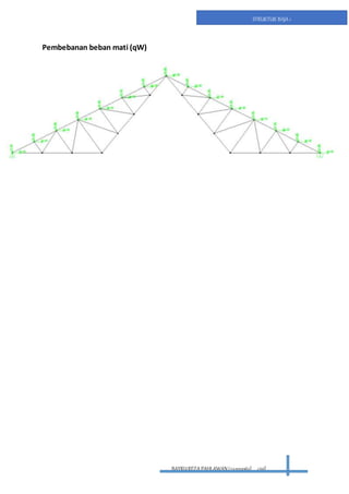 BAYRUREZA PAHLAWAN(2411131063) civil
STRUKTUR BAJA 1
Pembebanan beban mati (qW)
 