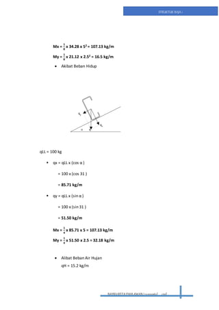 BAYRUREZA PAHLAWAN(2411131063) civil
STRUKTUR BAJA 1
Mx =
𝟏
𝟖
x 34.28 x 52 = 107.13 kg/m
My =
𝟏
𝟖
x 21.12 x 2.52 = 16.5 kg/m
 Akibat Beban Hidup
qy
qx
q
qLL = 100 kg
 qx = qLL x (cos α )
= 100 x (cos 31 )
= 85.71 kg/m
 qy = qLL x (sin α )
= 100 x (sin 31 )
= 51.50 kg/m
Mx =
𝟏
𝟒
x 85.71 x 5 = 107.13 kg/m
My =
𝟏
𝟒
x 51.50 x 2.5 = 32.18 kg/m
 Alibat Beban Air Hujan
qH = 15.2 kg/m
 