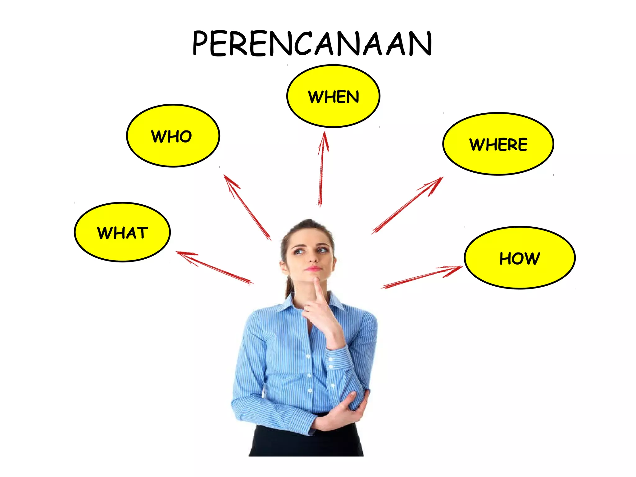 Perencanaan lab design grafis | PPT