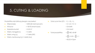 5. CUTING & LOADING
Produktifitas alat dihitung dengan cara berikut.
 Efisiensi kerja = 85% (50 menit per jam)
 Fill factor = 100 % (tanah loose)
 Kapasitas bucket = 0,55 m3
 Waktu menggali (t1) = 5 detik
 Waktu wing (t2) = 7 detik (90º)
 Waktu membuang (t3)= 5 detik (truk)
 Total cycle time (CT) = t1 + 2t2 + t3
= 5 + (2 × 7) + 5
= 24 detik
= 0,4 menit
 Total produktifitas =
60
CT
×BC×JE×BF
=
60
0,4
× 0,55 ×
50
60
× 1
= 83,33 m3/jam
 