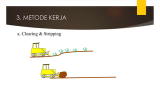3. METODE KERJA
a. Clearing & Stripping
 