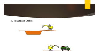 b. Pekerjaan Galian
 