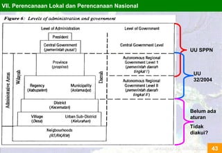 Participatory Planning: A Conceptual Framework | PDF