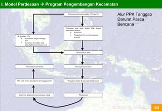 Participatory Planning: A Conceptual Framework | PDF