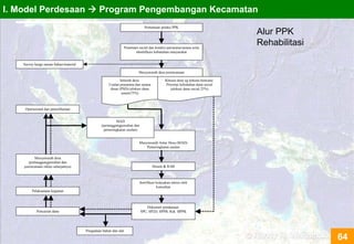 Participatory Planning: A Conceptual Framework | PDF