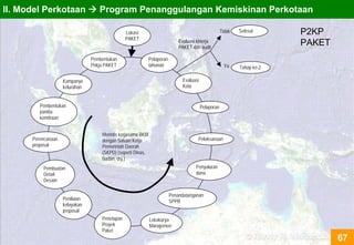 Participatory Planning: A Conceptual Framework | PDF