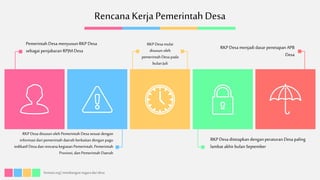 Perencanaan Pembangunan RKP Desa | PPTX