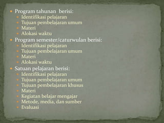  Program tahunan berisi:
 Identifikasi pelajaran
 Tujuan pembelajaran umum
 Materi
 Alokasi waktu
 Program semester/caturwulan berisi:
 Identifikasi pelajaran
 Tujuan pembelajaran umum
 Materi
 Alokasi waktu
 Satuan pelajaran berisi:
 Identifikasi pelajaran
 Tujuan pembelajaran umum
 Tujuan pembelajaran khusus
 Materi
 Kegiatan belajar mengajar
 Metode, media, dan sumber
 Evaluasi
 