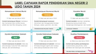 PERENCANAAN PEMBELAJARAN DALAM MENINGKATKAN KEMAMPUAN LITERASI DAN ...