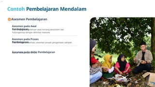 12 Asesmen Pembelajaran
Asesmen pada Awal
Pembelajaran
Asesmen pada Proses
Pembelajaran
Asesmen pada Akhir Pembelajaran
Contoh Pembelajaran Mendalam
_pm
 