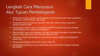 Langkah Cara Menyusun
Alur Tujuan Pembelajaran
 Melakukan analisis capaian pembelajaran yang memuat materi dan koptetansi
pengetahua, keterampilan, dan sikap
 Mengeidentifikasi komptensi dia akhir fase dan sebelum fase yang perlu
dikuasai peserta didik
 Menganalisis elemen atau sub selelmen profil Pancasila yang sesuai dengan
mata pelajaran dan capaian pembelajaran
 Merumuskan tujuan pembelajaran dengan mempertimbangkan komptensi dan
keteram pilan apa yang perlu dikuasai peserta didik
 Menyusun tujuan pembelajaran secara linerai sesuai kegiatan pembelajaran
sehari-hari
 Menentukan lingkup materi dan mater utama TP
 Menentukan jumlah jam yang diperlukan yang disesuaikan dengan kalender
pendidikan
 