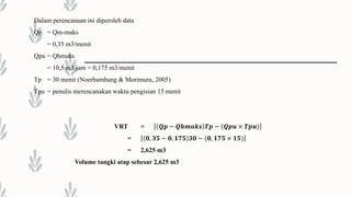 VRT = 𝑸𝒑 − 𝑸𝒉𝒎𝒂𝒌𝒔 𝑻𝒑 − (𝑸𝒑𝒖 × 𝑻𝒑𝒖)
= 𝟎, 𝟑𝟓 − 𝟎, 𝟏𝟕𝟓 𝟑𝟎 − (𝟎, 𝟏𝟕𝟓 × 𝟏𝟓)
= 2,625 m3
Volume tangki atap sebesar 2,625 m3
Dalam perencanaan ini diperoleh data
Qp = Qm-maks
= 0,35 m3/menit
Qpu = Qhmaks
= 10,5 m3/jam = 0,175 m3/menit
Tp = 30 menit (Noerbambang & Morimura, 2005)
Tpu = penulis merencanakan waktu pengisian 15 menit
 