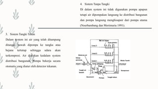 3. Sistem Tangki Tekan
Dalam system ini air yang telah ditampung
ditangki bawah dipompa ke tangka atau
bejana tertutup sehingga udara akan
terkompresi. Air dialirkan kedalam system
distribusi bangunan. Pompa bekerja secara
otomatis yang diatur oleh detector tekanan.
4. Sistem Tanpa Tangki
Di dalam system ini tidak digunakan pompa apapun
tetapi air dipompakan langsung ke distribusi bangunan
dan pompa langsung menghisapair dari pompa utama
(Noerbambang dan Morimuria 1991).
 