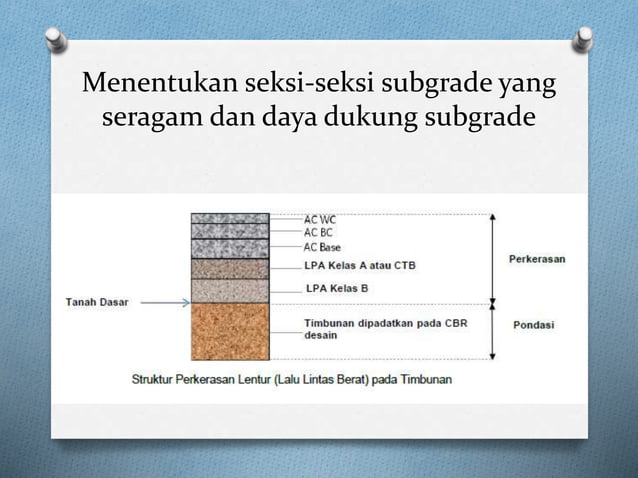 Perkerasan Ramp Perencanaan perkerasan jalan dengan manual desain perkerasan jalan ...