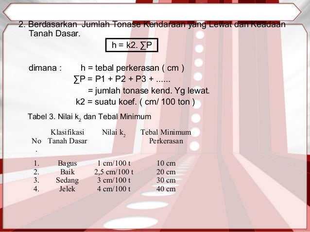 Perencanaan Perkerasan Jalan Raya