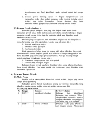 kecenderungan dari hasil identifikasi resiko sebagai output dari proses
ini.
3. Evaluasi jadwal terhadap resiko -> dengan mengidentifikasi dan
menganalisa resiko akan terlihat pengaruh resiko tersebut terhadap durasi
aktifitas yang sudah direncanakan. Dengan demikian akan dapat
dilakukan evaluasi pengaruh resiko tersebut terhadap rencana aktifitas.
3.5. Rencana Penyelesaian Proyek
Penutupan proyek mengikuti pola yang sama dengan semua proses dalam
manajemen proyek lainya, terdiri dari masukan dan keluaran yang berhubungan dengan
penutupan sebuah proyek, begitu juga alat bantu atau teknik yang digunakan untuk
membantu proses tersebut.
Masukan yang ada digunakan untuk memeriksa penyelesaian dan mengesahkan
semua hal penting yang telah diputuskan.. Masuka yang ada antara lain :
1. Rencana manajemen proyek
2. Informasi kinerja pekerjaan
3. Hasil yang dikirimkan
Untuk memastikan bahwa semua hal penting telah selesai dilakukan dan proyek
telah memenuhi sasaran, pimpinan proyek akan melanjutkan dengan menggunakan alat
bantu dan teknik yang sama dengan proses sebelumnya. Ada tiga hal yang menajdi
output pada tahap penyelesaian proyek, yaitu :
1. Penerimaan dan pengiirman hasil akhir proyek
2. Laporan akhir penutupan proyek
Pada penyelesaian proyek juga harus dipastikan bahwa semua tahapan telah benar-
benar selesai dilakukan. Dan semua produk dan dokumentasi yang dihasilkan telah
diserahkan kepada klien.
4. Rencana Proses Teknis
4.1. Model Proses
Gambar berikut menunjukkan keterkaitan antara aktifitas proyek yang utama
dengan proses pendukung.
Sedangkan gambar berikut menjelaskan tentang alur informasi dan produk yang
dihasilkan masing-masing aktifitas antar satu aktifitas dengan yang lain.
Review yang direncanakan
No Tanggal Tahapan Review Terhadap
1 21/07/17 Identifikasi kebutuhan Dokumen hasil identifikasi
kebutuhan pada pengguna / klien.
Menyimpulkan sementara layanan
apa yang dibutuhkan oleh pengguna
dari sistem yang akan dibangun.
2 23/08/17 Analisa kebutuhan Dokumen SKPL yang dihasilkan
dari tahapan analisa. Menyetujui
 