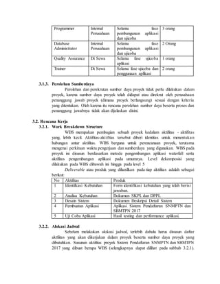 Programmer Internal
Perusahaan
Selama fase
pembangunan aplikasi
dan ujicoba
3 orang
Database
Administrator
Internal
Perusahaan
Selama fase
pembangunan aplikasi
dan ujicoba
2 Orang
Quality Assurance Di Sewa Selama fase ujicoba
aplikasi
1 orang
Trainer Di Sewa Selama fase ujicoba dan
penggunaan aplikasi
2 orang
3.1.3. Perolehan Sumberdaya
Perolehan dan perekrutan sumber daya proyek tidak perlu dilakukan dalam
proyek, karena sumber daya proyek telah didapat atau direkrut oleh perusahaan
penanggung jawab proyek (dimana proyek berlangsung) sesuai dengan kriteria
yang ditentukan. Oleh karena itu rencana perolehan sumber daya beserta proses dan
penanggung jawabnya tidak akan dijelaskan disini.
3.2. Rencana Kerja
3.2.1. Work Breakdown Structure
WBS merupakan pembagian sebuah proyek kedalam aktifitas - aktifitas
yang, lebih kecil. Aktifitas-aktifitas tersebut diberi identitas untuk menentukan
hubungan antar aktifitas. WBS berguna untuk perencanaan proyek, terutama
mengenai perkiraan waktu pengerjaan dan sumberdaya yang digunakan. WBS pada
proyek ini disusun berdasarkan metode pengembangan aplikasi waterfall serta
aktifitas pengembangan aplikasi pada umumnya. Level dekomposisi yang
dilakukan pada WBS dibawah ini hingga pada level 5
Deliverable atau produk yang dihasilkan pada tiap aktifitas adalah sebagai
berikut:
No Aktifitas Produk
1 Identifkasi Kebutuhan Form identifikasi kebutuhan yang telah berisi
jawaban.
2 Analisa Kebutuhan Dokumen SKPL dan DPPL
3 Desain Sistem Dokumen Deskripsi Detail Sistem
4 Pembuatan Aplikasi Aplikasi Sistem Pendaftaran SNMPTN dan
SBMTPN 2017
5 Uji Coba Aplikasi Hasil testing dan performance aplikasi.
3.2.2. Alokasi Jadwal
Sebelum melakukan alokasi jadwal, terlebih dahulu harus disusun daftar
aktfiitas yang akan dikerjakan dalam proyek beserta sumber daya proyek yang
dibutuhkan. Susunan aktifitas proyek Sistem Pendaftaran SNMPTN dan SBMTPN
2017 yang dibuat berupa WBS (selengkapnya dapat dilihat pada subbab 3.2.1).
 