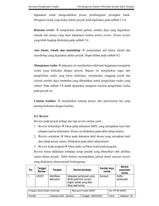 Rencana Pengelolaan Proyek Pembangunan Sistem Informasi Rumah Sakit Terpadu
Program Studi Sistem Informasi Rencana Proyek SIRST No. PP-06 SIRST
Pemilik Disetujui Oleh : Sponsor Tanggal : 08/02/2007 Versi Halaman 38
digunakan untuk mengendalikan proses pembangunan perangkat lunak.
Mengenai marik yang diukur dalam proyek telah dijelaskan pada subbab 3.3.6.
Rencana review  menjelaskan detail jadwal, sumber daya yang digunakan,
metode dan proses yang akan digunakan selama proses review. Proses review
yang lebih lengkap dituliskan pada subbab 5.4.
Alat bantu, teknik dan metodologi  menjelaskan alat bantu, teknik dan
metodologi yang digunakan dalam proyek. Dapat dilihat pada subbab 4.2
Manajemen resiko  dokumen ini memberikan informasi bagaimana mengelola
resiko yang berkaitan dengan proyek. Bagian ini menjelaskan tugas dari
pengelolaan resiko yang harus dilakukan, menjelaskan tanggung jawab dan
seluruh sumber daya tambahan yang dibutuhkan untuk pengelolaan resiko yang
efektif. Pada subbab 3.4 sudah dijelaskan mengenai rencana pengelolaan resiko
pada proyek ini.
Catatan kualitas  menjelaskan tentang proses dari penelusuran hal yang
penting berkaitan dengan kualitas .
5.4 Review
Review pada proyek terbagi atas tiga review utama, yaitu :
1. Review kebutuhan  fokus pada dokumen SKPL yang merupakan hasil dari
tahapan analisa kebutuhan. Proses ini dilakukan pada akhir tahap analisa.
2. Review arsitektur  fokus pada dokumen detil desain yang merupkan hasil
dari tahap desain sistem. Dilakukan pada akhir tahap desain.
3. Review kode program fokus pada verifikasi kode-kode program.
Review harus dilakukan terhadap setiap produk yang dihasilkan oleh aktifitas
utama dalam proyek. Tabel berikut menunjukkan jadwal detail rencana review
yang dilakukan selama proyek berlangsung :
No.
Tanggal
Review
Tahapan Review terhadap
Sumber daya
review
Bentuk
presentasi
review
1. 2/02/07 Identifikasi
kebutuhan
Ketepatan pertanyaan yang
ditulis pada form survey,
bagian (pihak) yang akan
dituju saat survey
Surveyor Daftar
pertanyaan
 